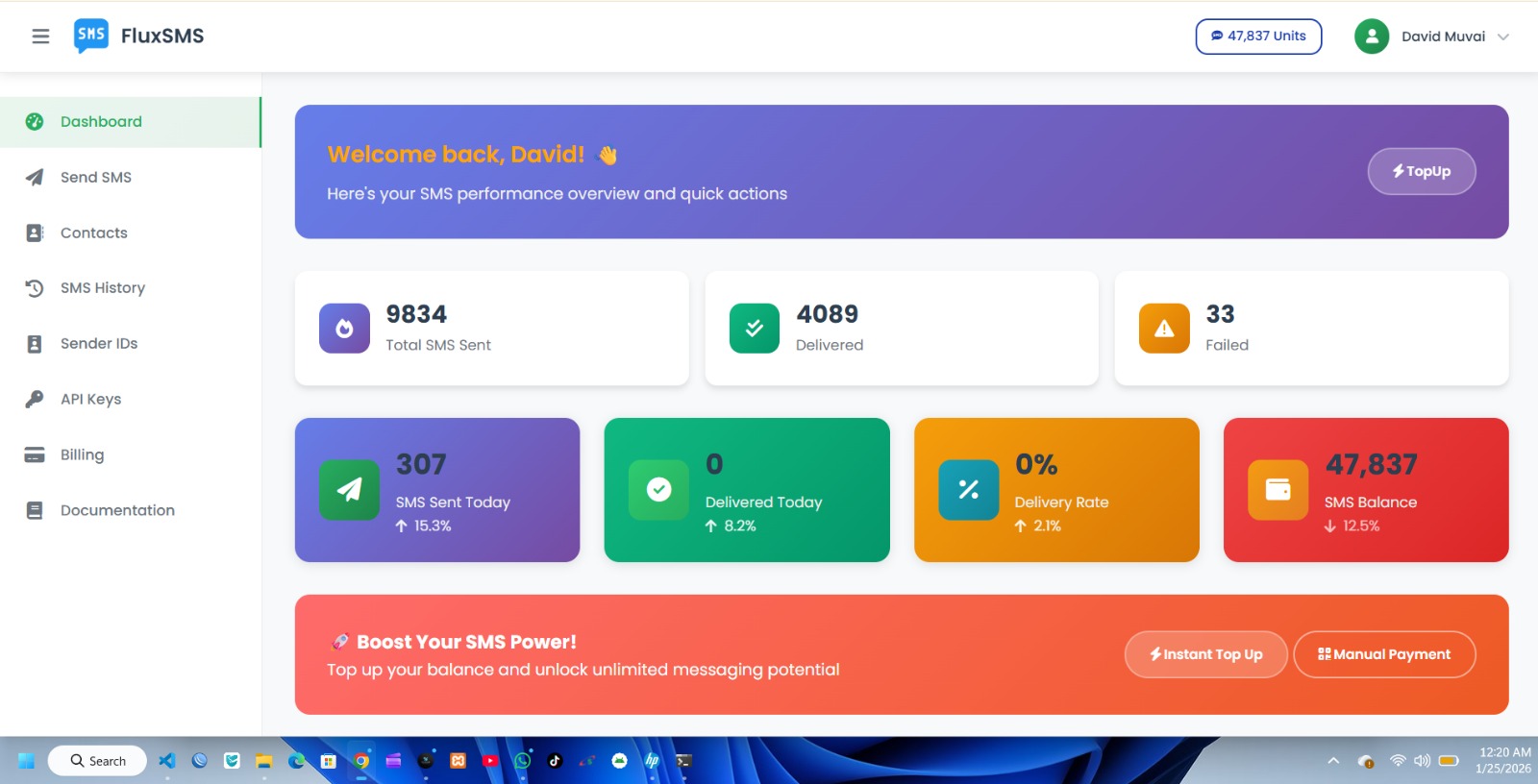 SMS Gateway API Source Code